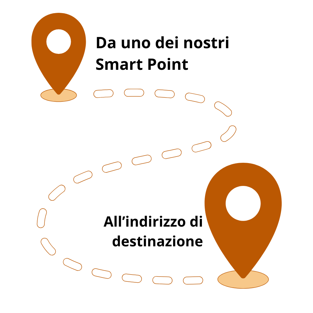 spedizioni in tutta Italia